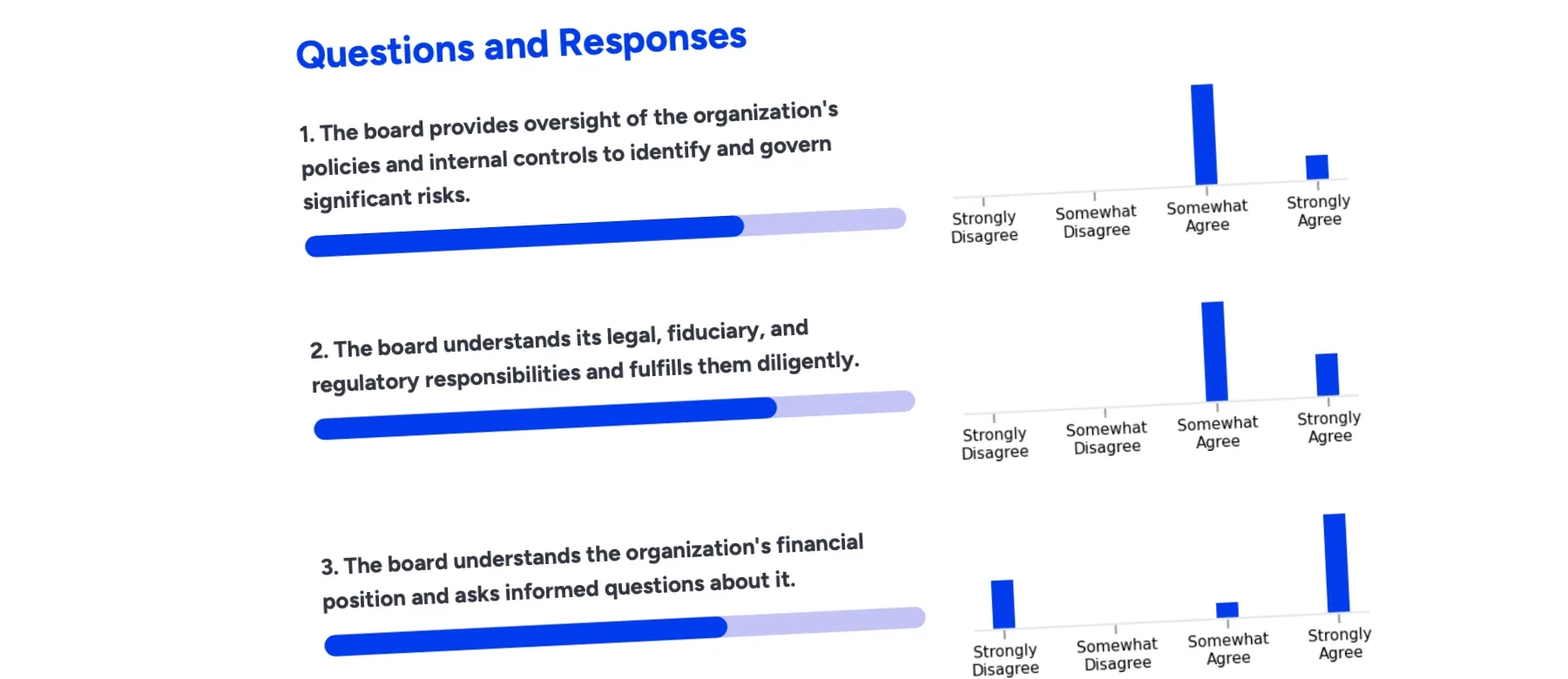Purchase and download your report